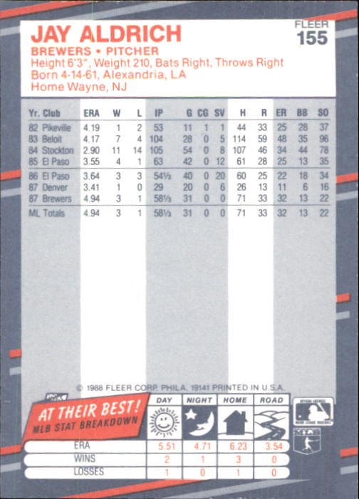 B2232- 1988 Fleer Glossy Baseball Card #s 1-250 -You Pick- 15+ FREE US SHIP - Picture 299 of 482