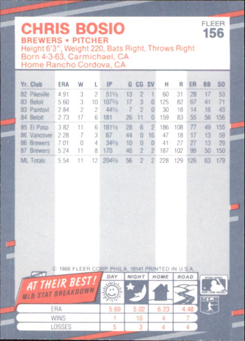 B2232- 1988 Fleer Glossy Baseball Card #s 1-250 -You Pick- 15+ FREE US SHIP - Picture 301 of 482