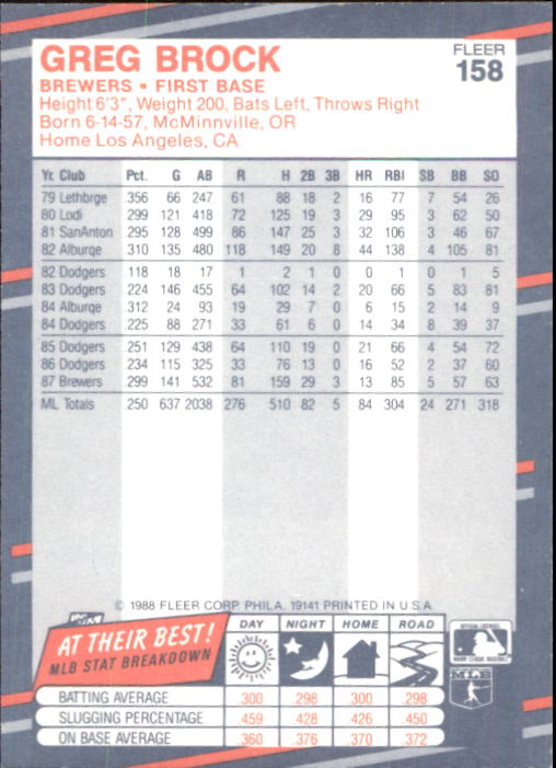 B2232- 1988 Fleer Glossy Baseball Card #s 1-250 -You Pick- 15+ FREE US SHIP - Picture 305 of 482