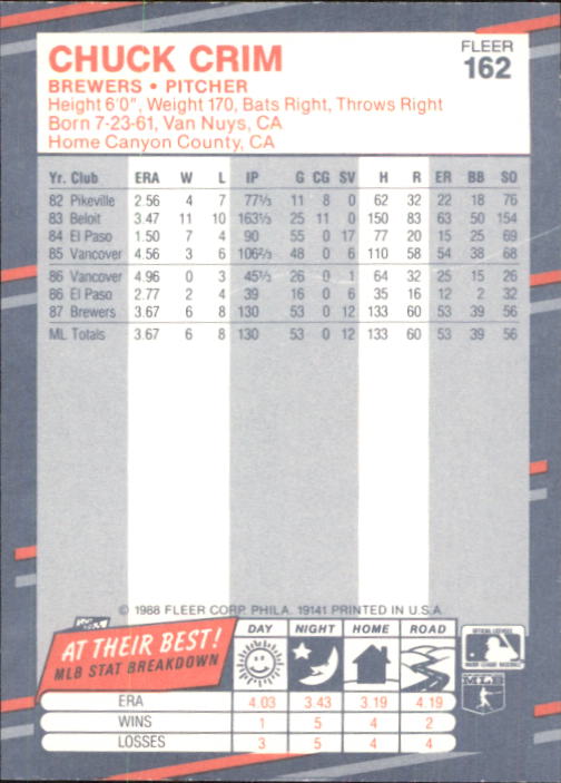 B2232- 1988 Fleer Glossy Baseball Card #s 1-250 -You Pick- 15+ FREE US SHIP - Picture 313 of 482