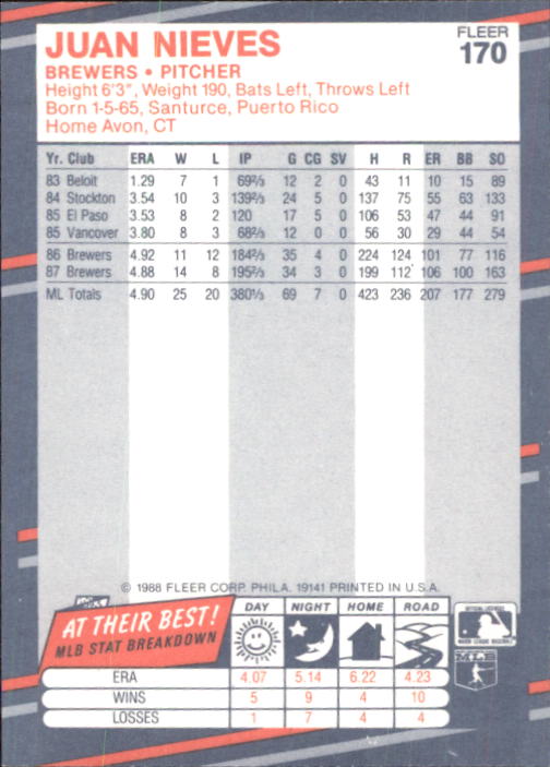 B2232- 1988 Fleer Glossy Baseball Card #s 1-250 -You Pick- 15+ FREE US SHIP - Picture 329 of 482
