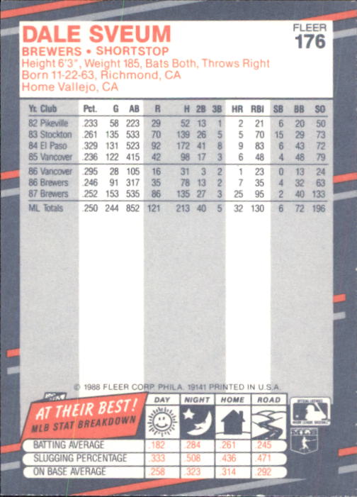 B2232- 1988 Fleer Glossy Baseball Card #s 1-250 -You Pick- 15+ FREE US SHIP - Picture 339 of 482