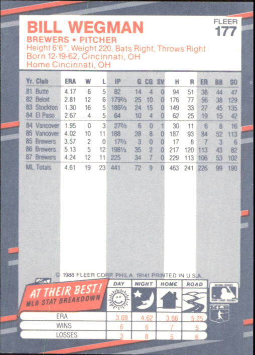 B2232- 1988 Fleer Glossy Baseball Card #s 1-250 -You Pick- 15+ FREE US SHIP - Picture 341 of 482
