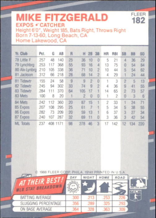 B2232- 1988 Fleer Glossy Baseball Card #s 1-250 -You Pick- 15+ FREE US SHIP - Picture 351 of 482