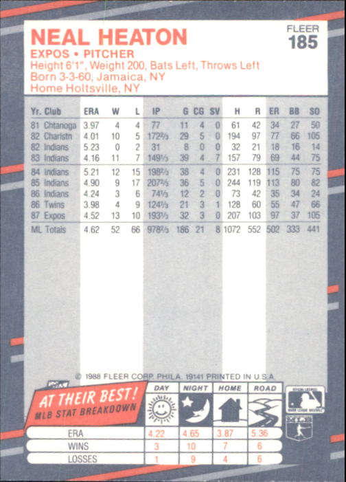 B2232- 1988 Fleer Glossy Baseball Card #s 1-250 -You Pick- 15+ FREE US SHIP - Picture 357 of 482