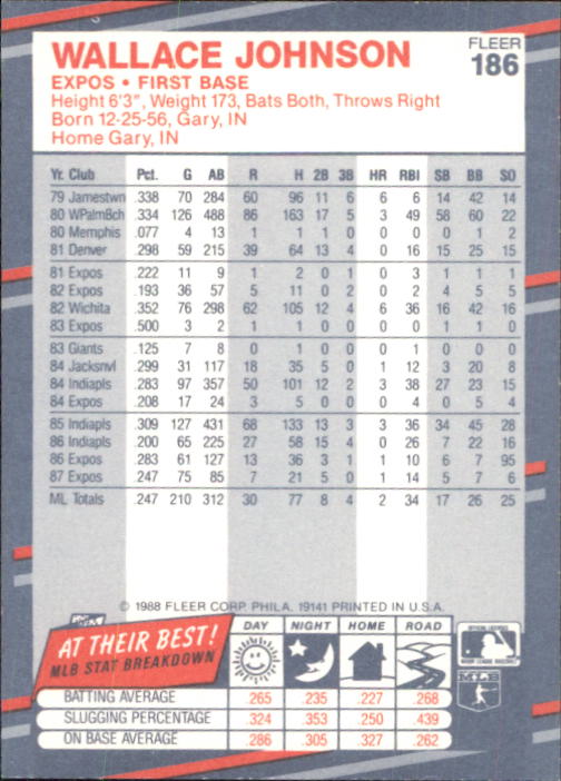 B2232- 1988 Fleer Glossy Baseball Card #s 1-250 -You Pick- 15+ FREE US SHIP - Picture 359 of 482