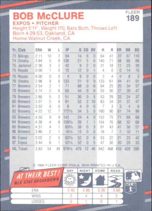 B2232- 1988 Fleer Glossy Baseball Card #s 1-250 -You Pick- 15+ FREE US SHIP - Picture 365 of 482