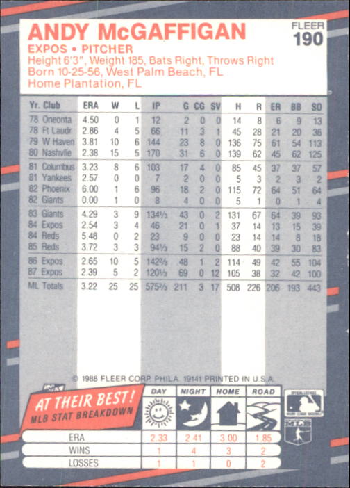 B2232- 1988 Fleer Glossy Baseball Card #s 1-250 -You Pick- 15+ FREE US SHIP - Picture 367 of 482