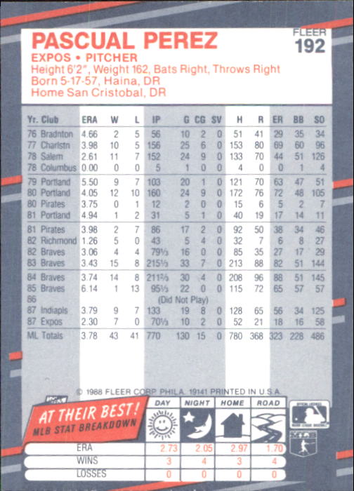 B2232- 1988 Fleer Glossy Baseball Card #s 1-250 -You Pick- 15+ FREE US SHIP - Picture 371 of 482