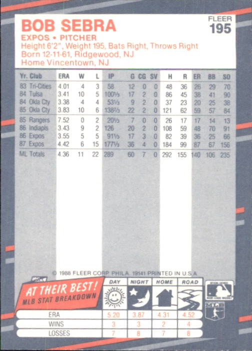B2232- 1988 Fleer Glossy Baseball Card #s 1-250 -You Pick- 15+ FREE US SHIP - Picture 377 of 482