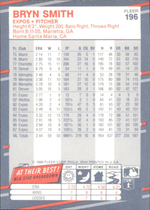 B2232- 1988 Fleer Glossy Baseball Card #s 1-250 -You Pick- 15+ FREE US SHIP - Picture 379 of 482