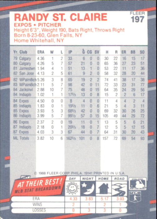 B2232- 1988 Fleer Glossy Baseball Card #s 1-250 -You Pick- 15+ FREE US SHIP - Picture 381 of 482