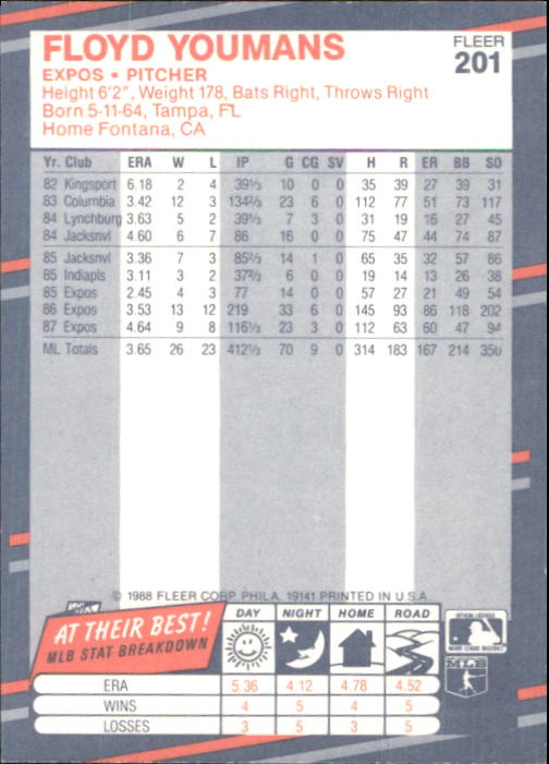 B2232- 1988 Fleer Glossy Baseball Card #s 1-250 -You Pick- 15+ FREE US SHIP - Picture 389 of 482