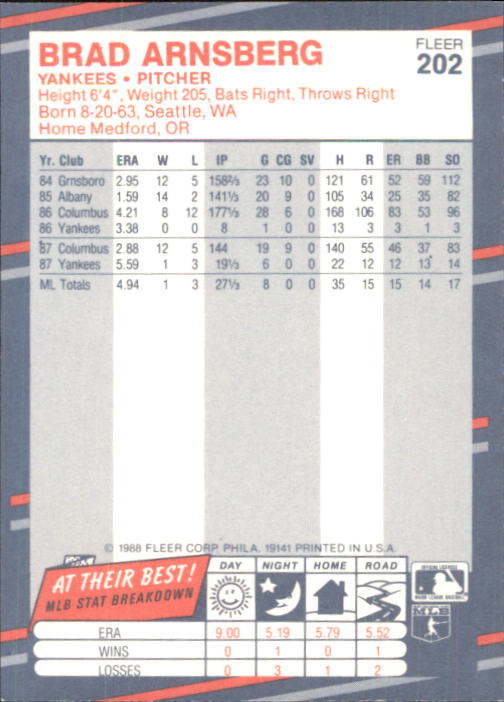 B2232- 1988 Fleer Glossy Baseball Card #s 1-250 -You Pick- 15+ FREE US SHIP - Picture 391 of 482