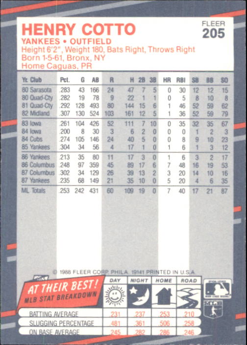 B2232- 1988 Fleer Glossy Baseball Card #s 1-250 -You Pick- 15+ FREE US SHIP - Picture 397 of 482