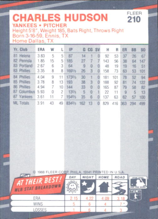 B2232- 1988 Fleer Glossy Baseball Card #s 1-250 -You Pick- 15+ FREE US SHIP - Picture 405 of 482