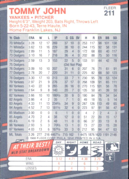 B2232- 1988 Fleer Glossy Baseball Card #s 1-250 -You Pick- 15+ FREE US SHIP - Picture 407 of 482