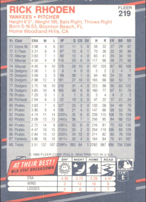 B2232- 1988 Fleer Glossy Baseball Card #s 1-250 -You Pick- 15+ FREE US SHIP - Picture 421 of 482