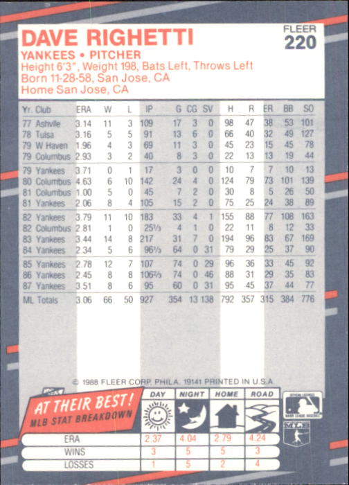 B2232- 1988 Fleer Glossy Baseball Card #s 1-250 -You Pick- 15+ FREE US SHIP - Picture 423 of 482