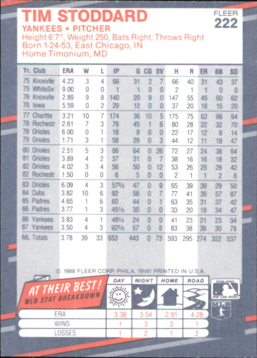 B2232- 1988 Fleer Glossy Baseball Card #s 1-250 -You Pick- 15+ FREE US SHIP - Picture 427 of 482