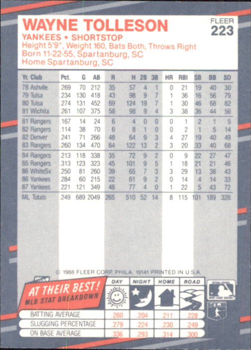 B2232- 1988 Fleer Glossy Baseball Card #s 1-250 -You Pick- 15+ FREE US SHIP - Picture 429 of 482