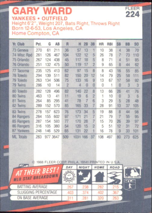 B2232- 1988 Fleer Glossy Baseball Card #s 1-250 -You Pick- 15+ FREE US SHIP - Picture 431 of 482