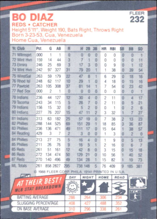 B2232- 1988 Fleer Glossy Baseball Card #s 1-250 -You Pick- 15+ FREE US SHIP - Picture 447 of 482
