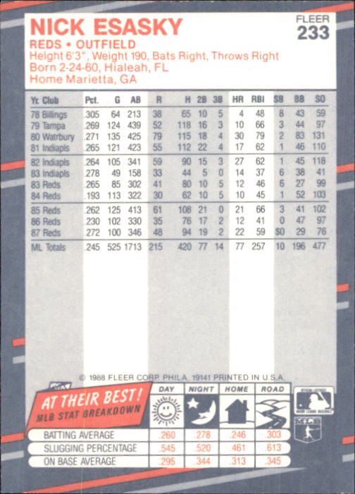 B2232- 1988 Fleer Glossy Baseball Card #s 1-250 -You Pick- 15+ FREE US SHIP - Picture 449 of 482