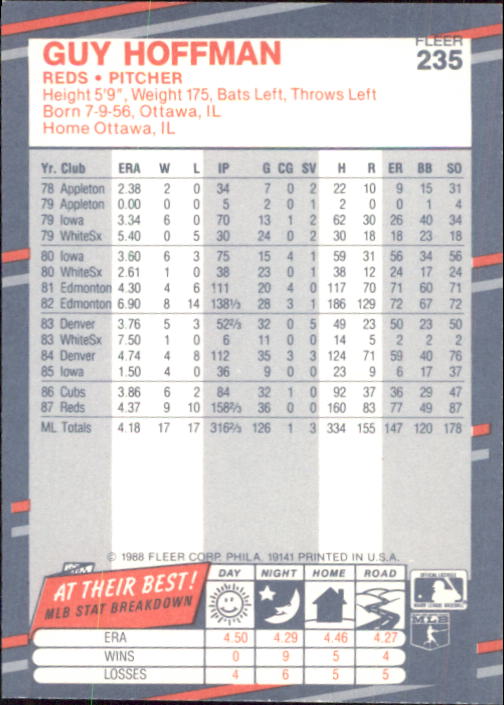 B2232- 1988 Fleer Glossy Baseball Card #s 1-250 -You Pick- 15+ FREE US SHIP - Picture 453 of 482
