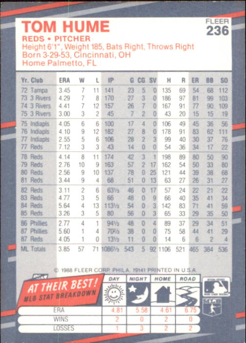 B2232- 1988 Fleer Glossy Baseball Card #s 1-250 -You Pick- 15+ FREE US SHIP - Picture 455 of 482