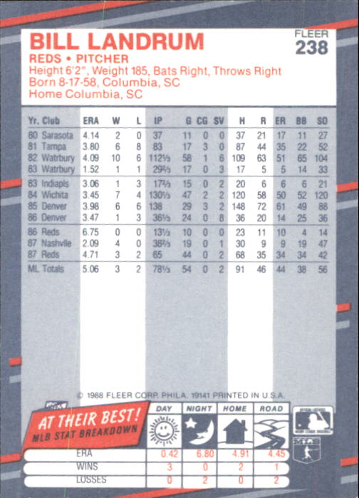 B2232- 1988 Fleer Glossy Baseball Card #s 1-250 -You Pick- 15+ FREE US SHIP - Picture 459 of 482