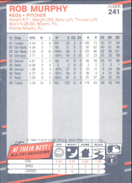 B2232- 1988 Fleer Glossy Baseball Card #s 1-250 -You Pick- 15+ FREE US SHIP - Picture 464 of 482