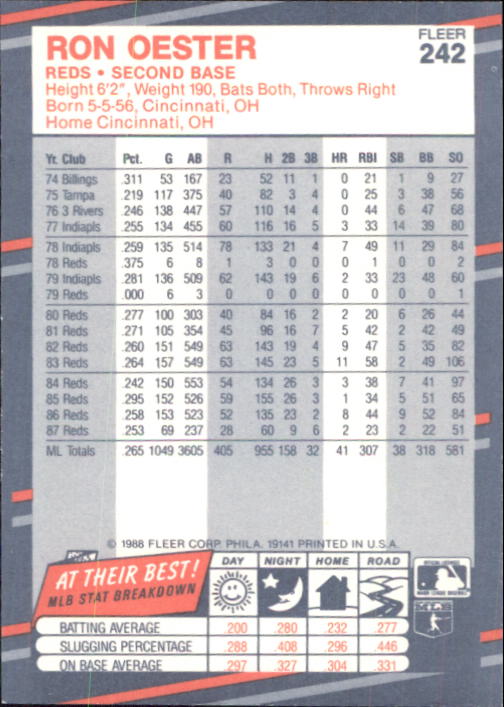 B2232- 1988 Fleer Glossy Baseball Card #s 1-250 -You Pick- 15+ FREE US SHIP - Picture 466 of 482