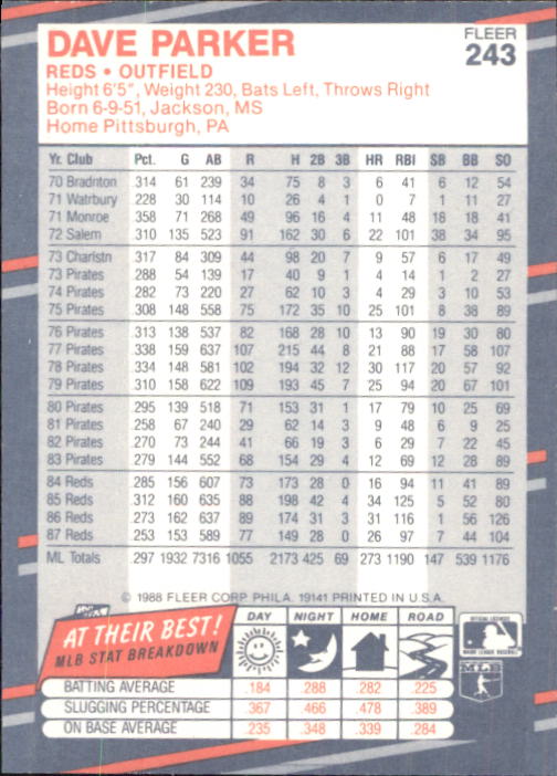 B2232- 1988 Fleer Glossy Baseball Card #s 1-250 -You Pick- 15+ FREE US SHIP - Picture 468 of 482