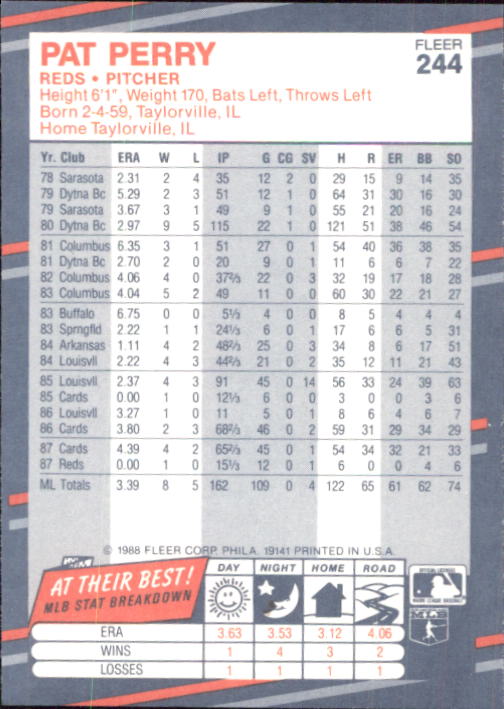 B2232- 1988 Fleer Glossy Baseball Card #s 1-250 -You Pick- 15+ FREE US SHIP - Picture 470 of 482