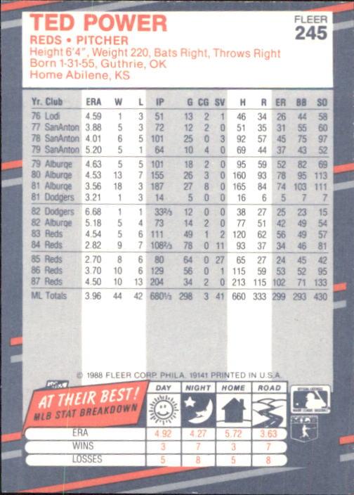 B2232- 1988 Fleer Glossy Baseball Card #s 1-250 -You Pick- 15+ FREE US SHIP - Picture 472 of 482