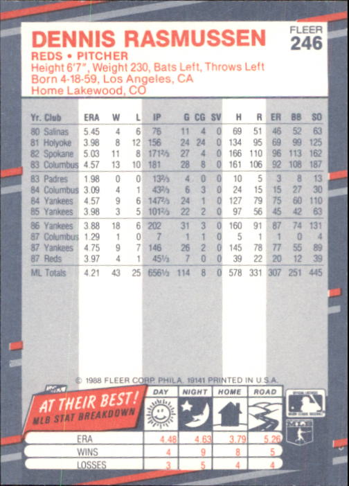 B2232- 1988 Fleer Glossy Baseball Card #s 1-250 -You Pick- 15+ FREE US SHIP - Picture 474 of 482
