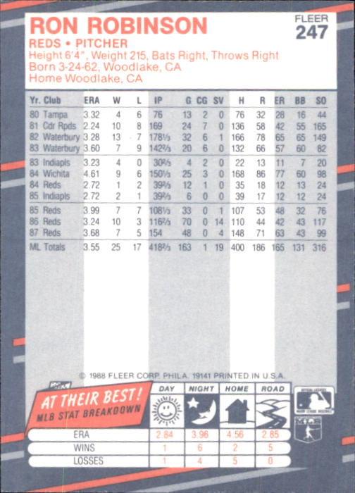 B2232- 1988 Fleer Glossy Baseball Card #s 1-250 -You Pick- 15+ FREE US SHIP - Picture 476 of 482
