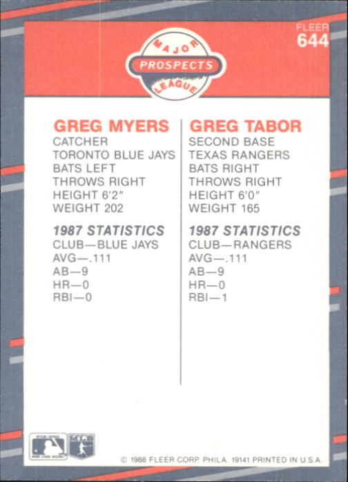 1988 Fleer Glossy #644 Greg Myers/Greg Tabor back image