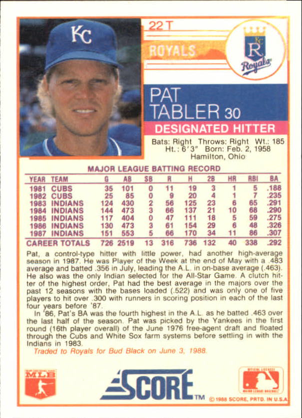 1988 Score Rookie/Traded Glossy #22T Pat Tabler back image