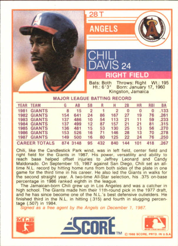 1988 Score Rookie/Traded Glossy #28T Chili Davis back image