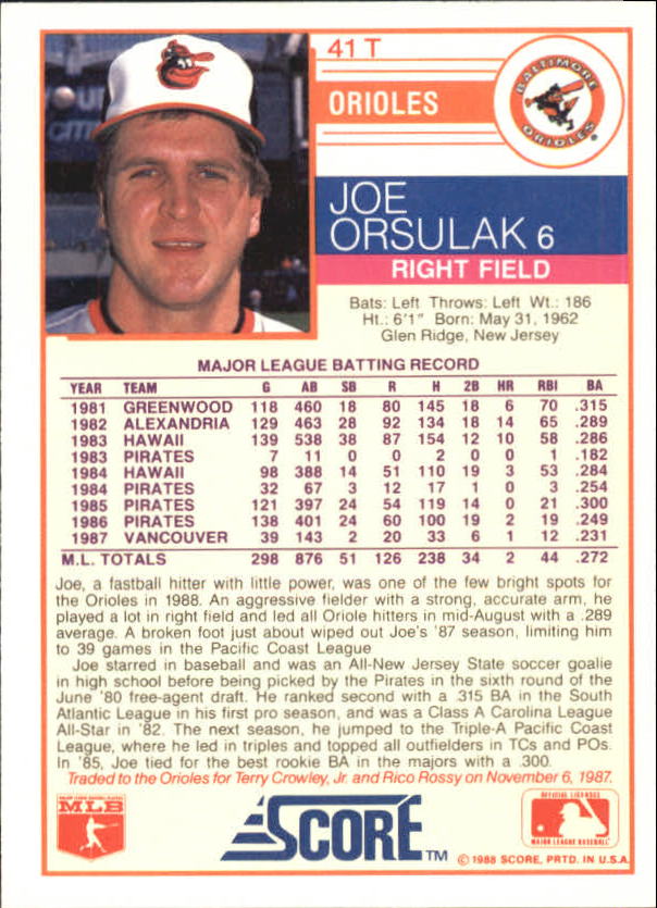 1988 Score Rookie/Traded Glossy #41T Joe Orsulak back image