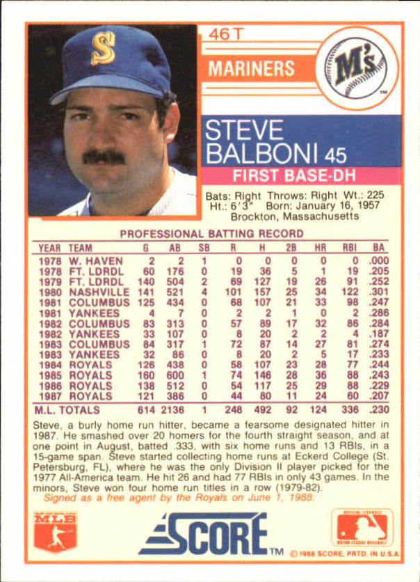 1988 Score Rookie/Traded Glossy #46T Steve Balboni back image