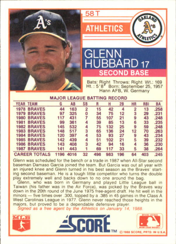 1988 Score Rookie/Traded Glossy #58T Glenn Hubbard back image
