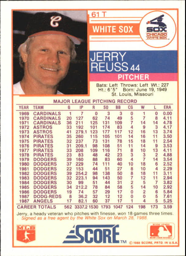 1988 Score Rookie/Traded Glossy #61T Jerry Reuss back image
