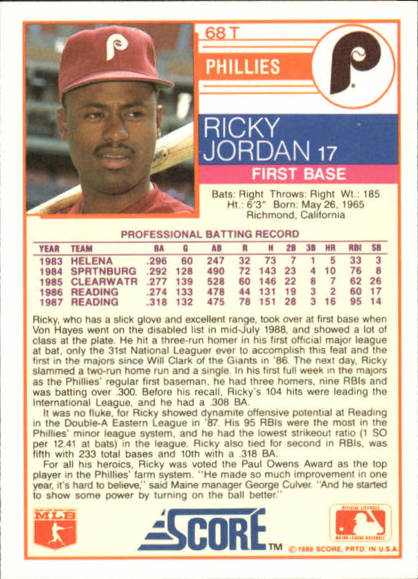 1988 Score Rookie/Traded Glossy #68T Ricky Jordan back image