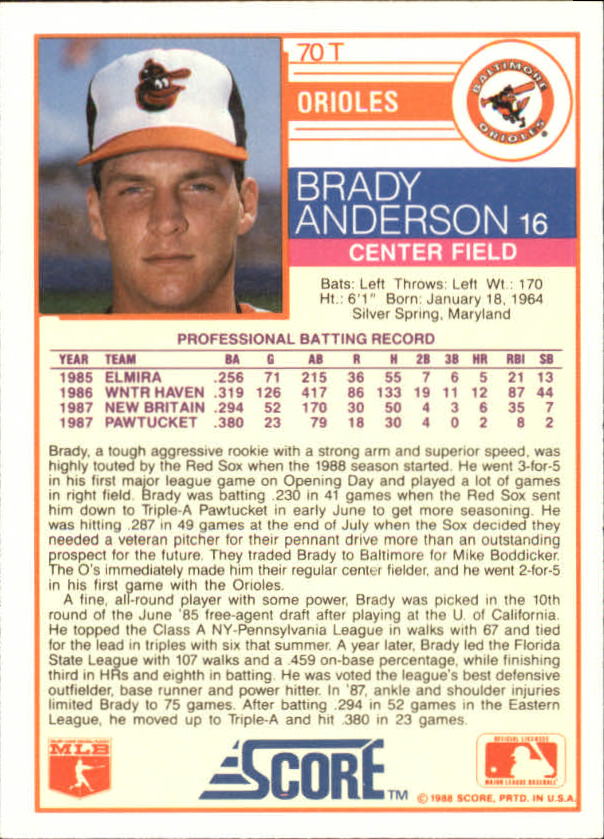 1988 Score Rookie/Traded Glossy #70T Brady Anderson back image