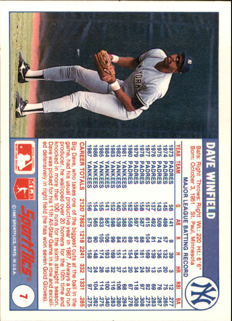 1988 Sportflics #7 Dave Winfield back image