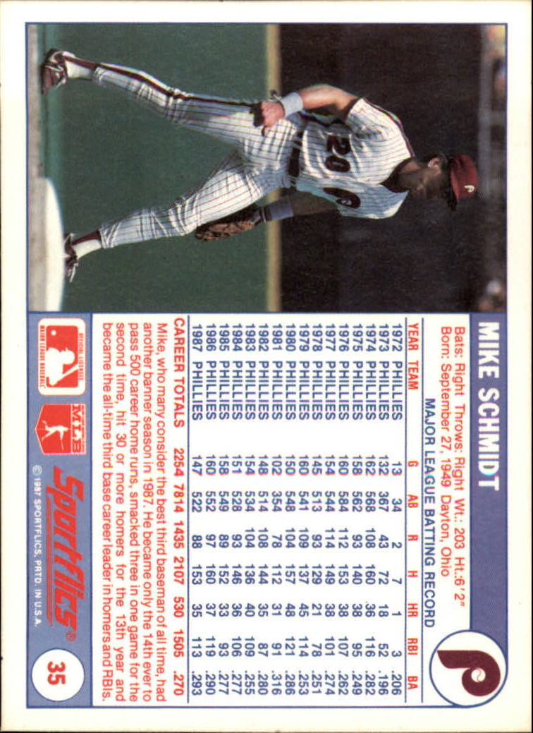 1988 Sportflics #35 Mike Schmidt back image