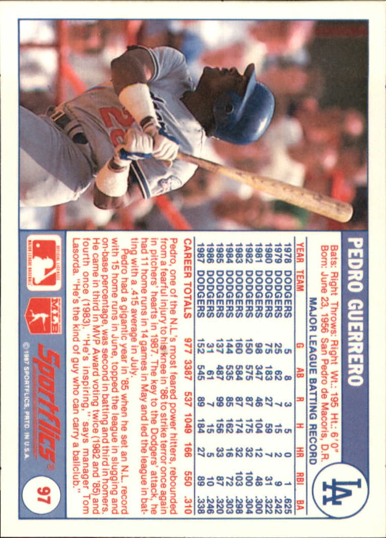 1988 Sportflics #97 Pedro Guerrero back image